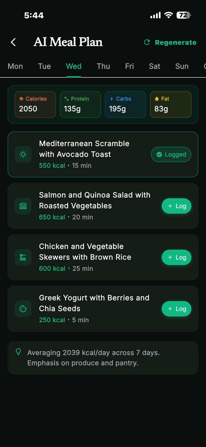 AI Meal Plan showing personalized weekly meals and macros